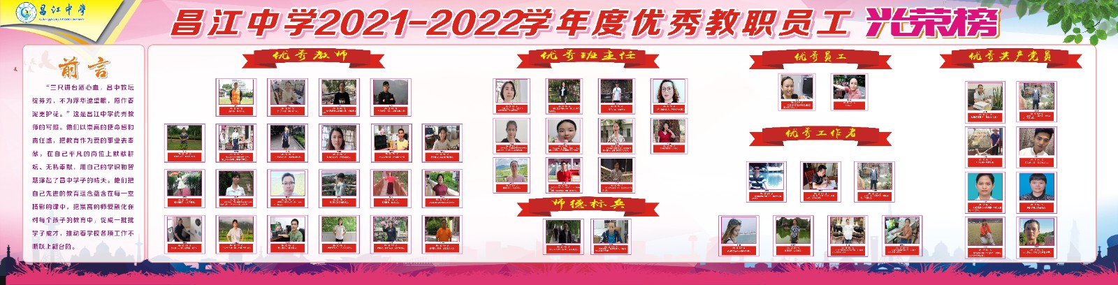昌江中学2022年优秀教职工评选方案